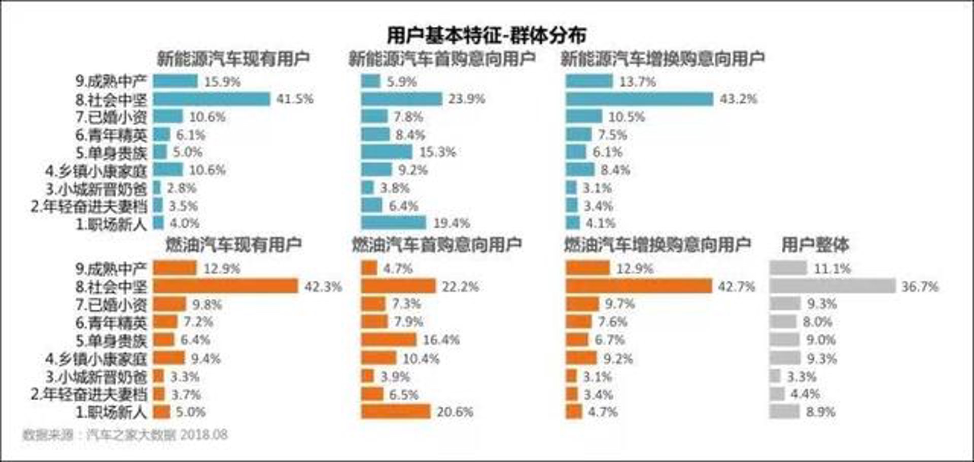 派渤汽车
